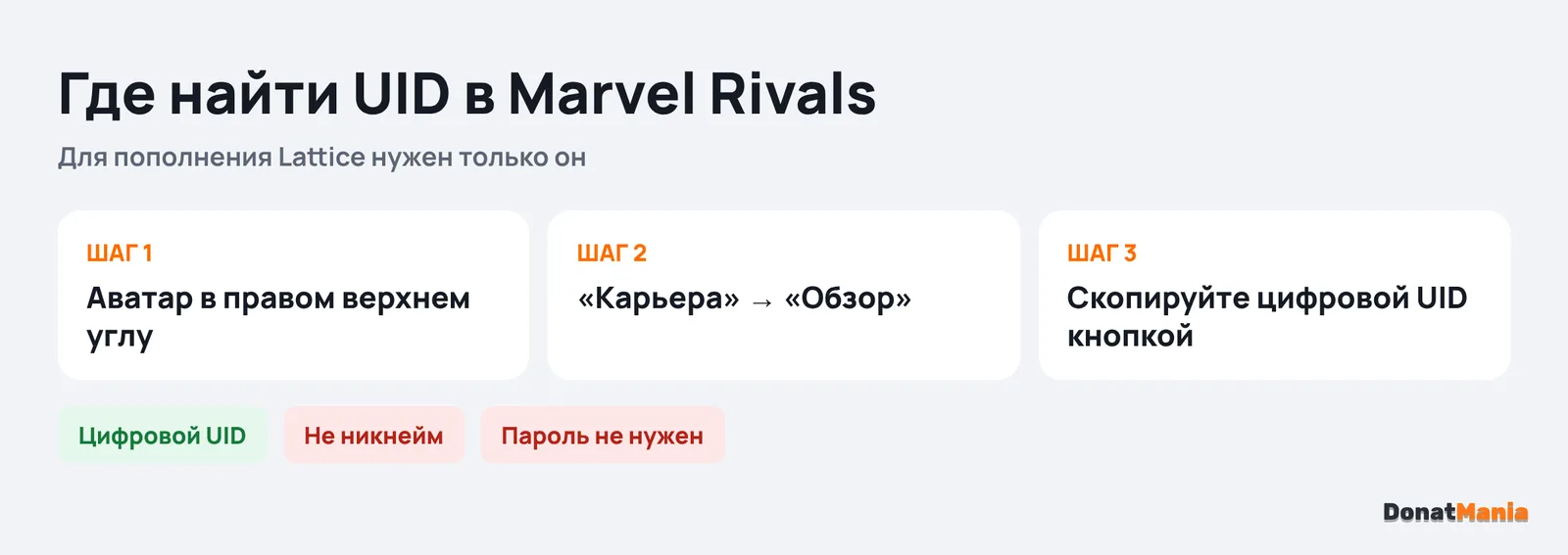 Где найти UID в Marvel Rivals: аватар справа вверху, Карьера, Обзор, цифровой UID рядом с именем