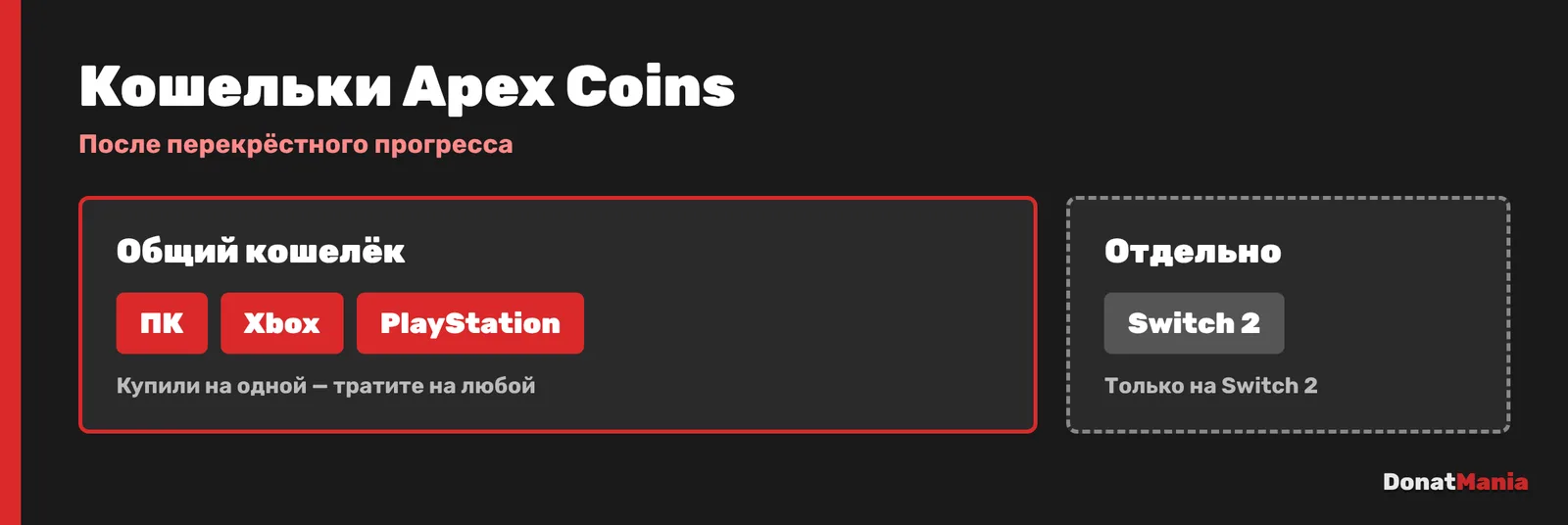 Кошелёк Apex Coins: общий для ПК, Xbox и PlayStation, отдельный для Nintendo Switch 2