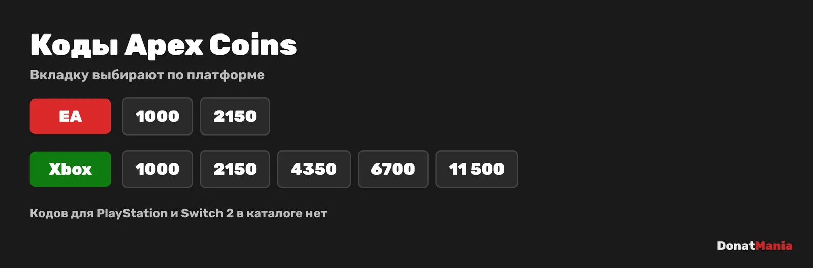 Коды Apex Coins в DonatMania: вкладка EA 1000 и 2150, вкладка Xbox от 1000 до 11 500 монет