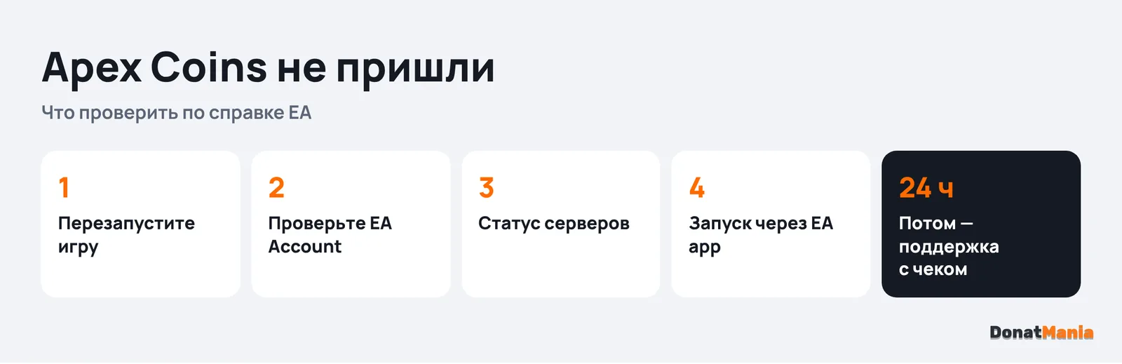 Если Apex Coins не пришли: перезапустить игру, проверить EA Account, статус серверов, EA app, поддержка через 24 часа