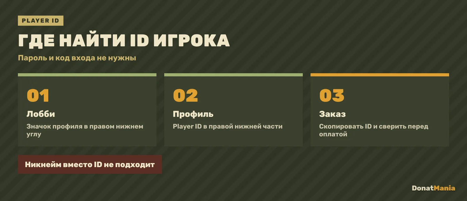 Где найти Player ID в Delta Force: лобби, значок профиля справа внизу, ID в правой нижней части профиля