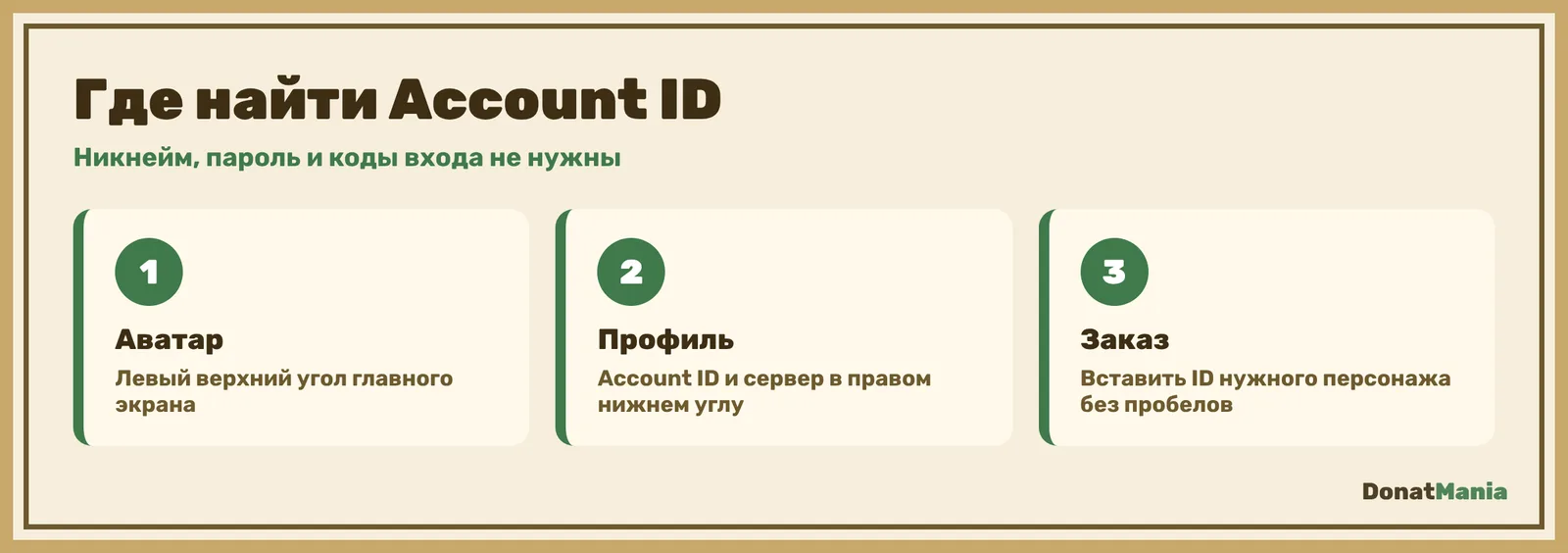 Где найти Account ID в AFK Journey: аватар слева вверху, ID и сервер в правом нижнем углу профиля