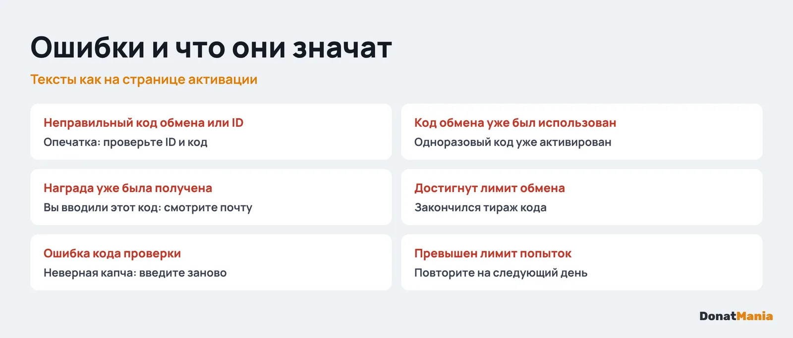 Ошибки активации промокода PUBG Mobile: неправильный код или ID, код уже использован, награда уже получена, лимит обмена, лимит попыток