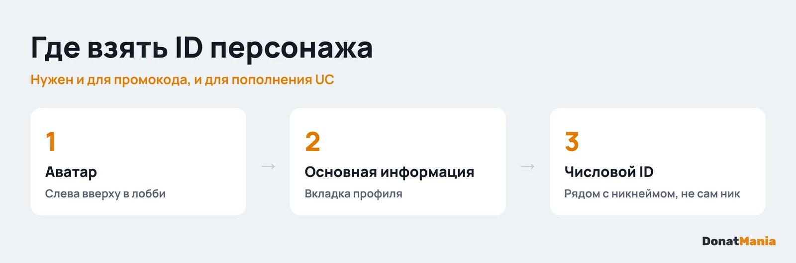 Где найти ID персонажа PUBG Mobile: аватар слева вверху, Основная информация, числовой ID рядом с никнеймом