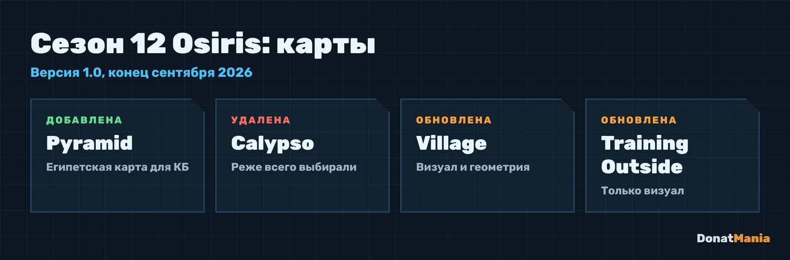 Карты Standoff 2 в сезоне Osiris: новая Pyramid, удалена Calypso, обновлены Village и Training Outside
