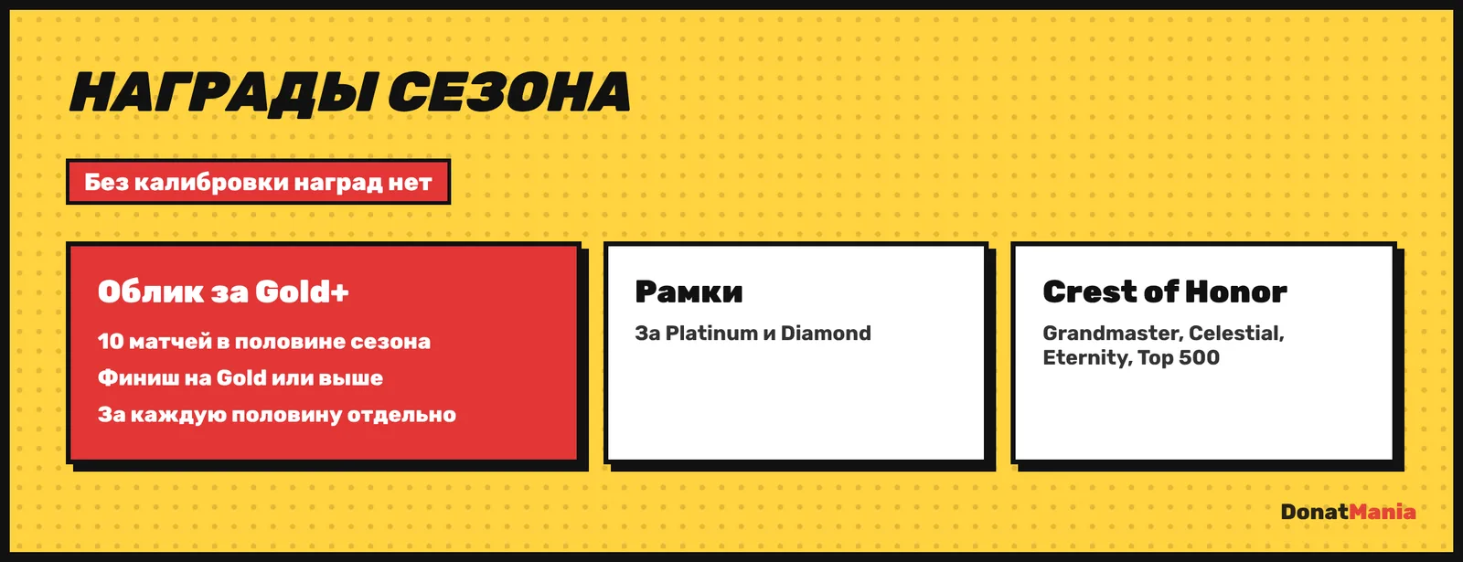 Награды рейтинга Marvel Rivals: облик за Gold и выше в каждой половине сезона, рамки за Platinum и Diamond, Crest of Honor с Grandmaster