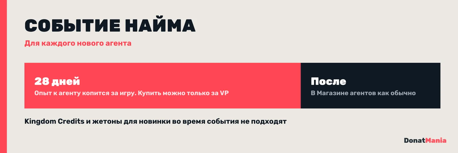 Событие найма агента в Valorant: 28 дней бесплатного опыта, в это время только за VP, после события в Магазине агентов
