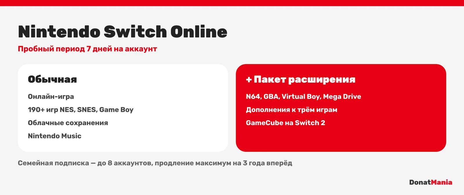 Nintendo Switch Online и Пакет расширения: онлайн-игра, классика NES и SNES, N64 и GBA, семейная подписка до 8 аккаунтов