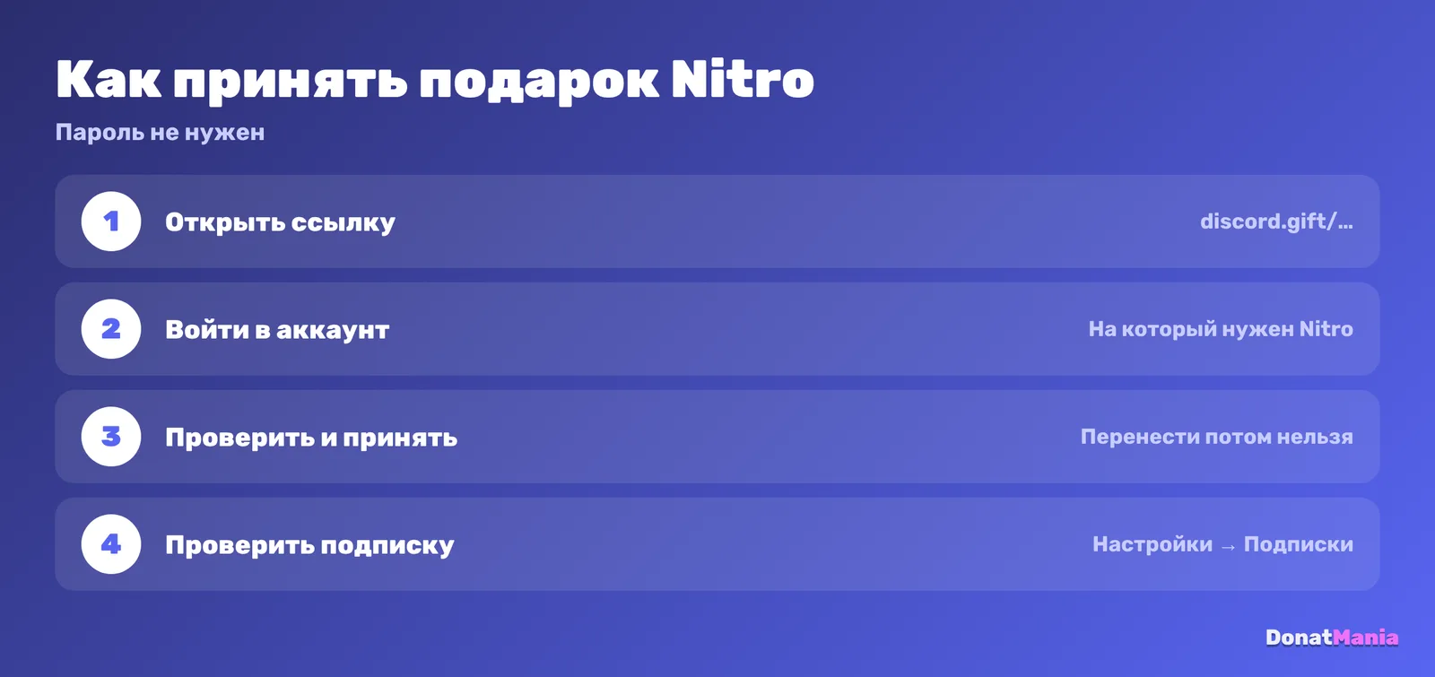 Как принять подарок Discord Nitro: открыть ссылку discord.gift, войти в нужный аккаунт, подтвердить, проверить в Настройки → Подписки