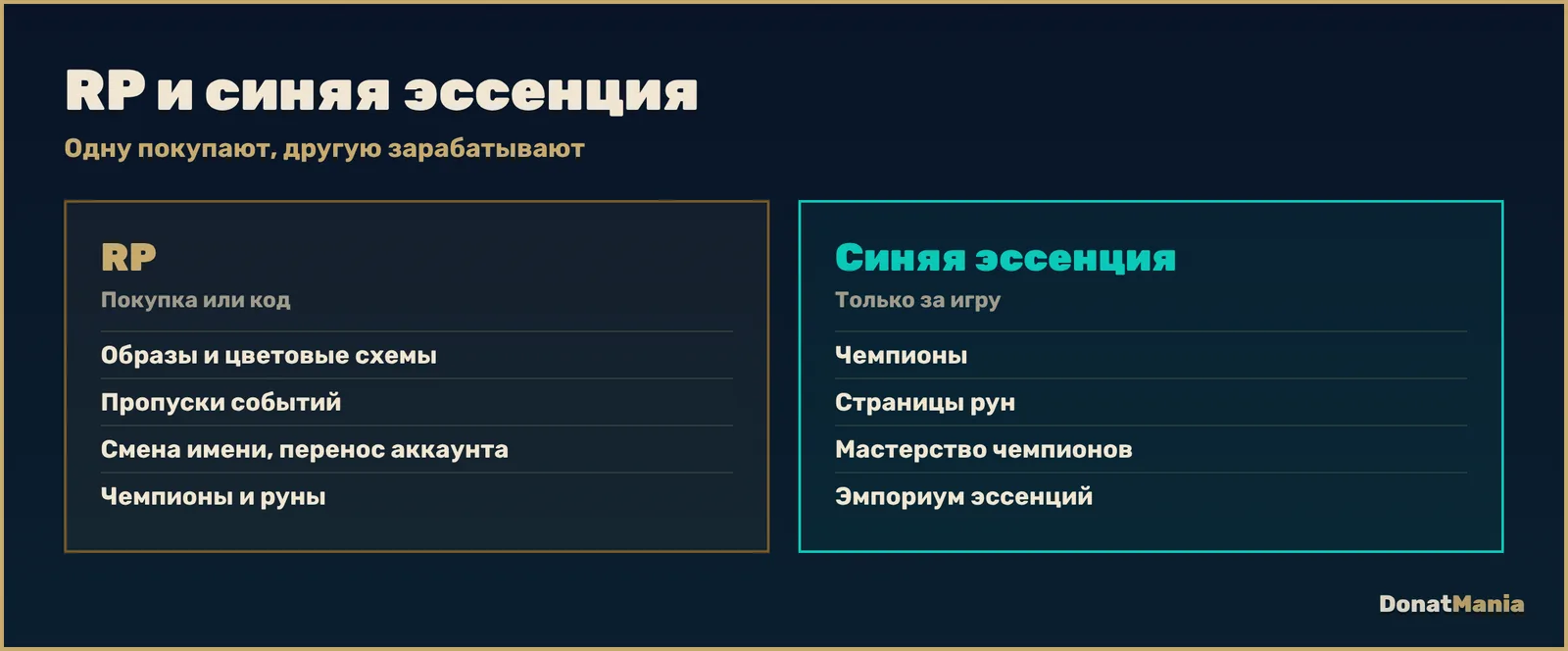 RP и синяя эссенция в League of Legends: RP за деньги на образы и пропуски, синяя эссенция за игру на чемпионов и руны