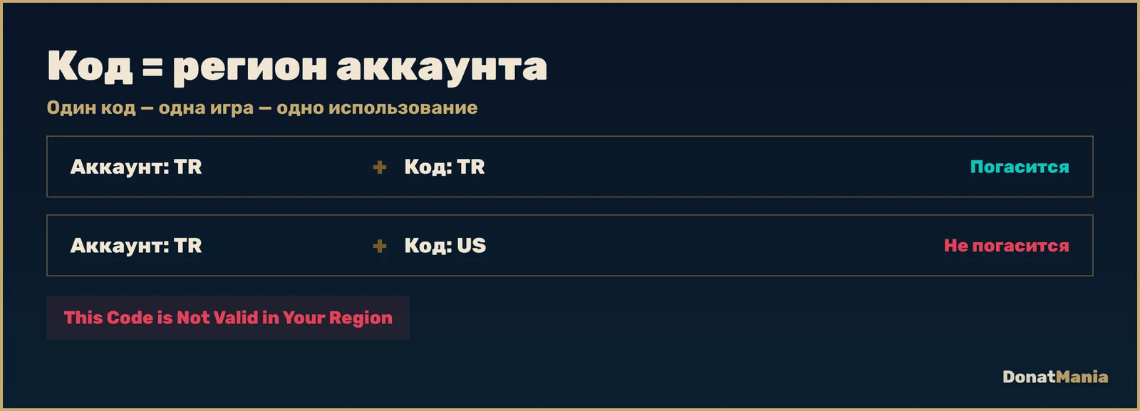Код RP League of Legends гасится только на сервере своего региона, ошибка This Code is Not Valid in Your Region