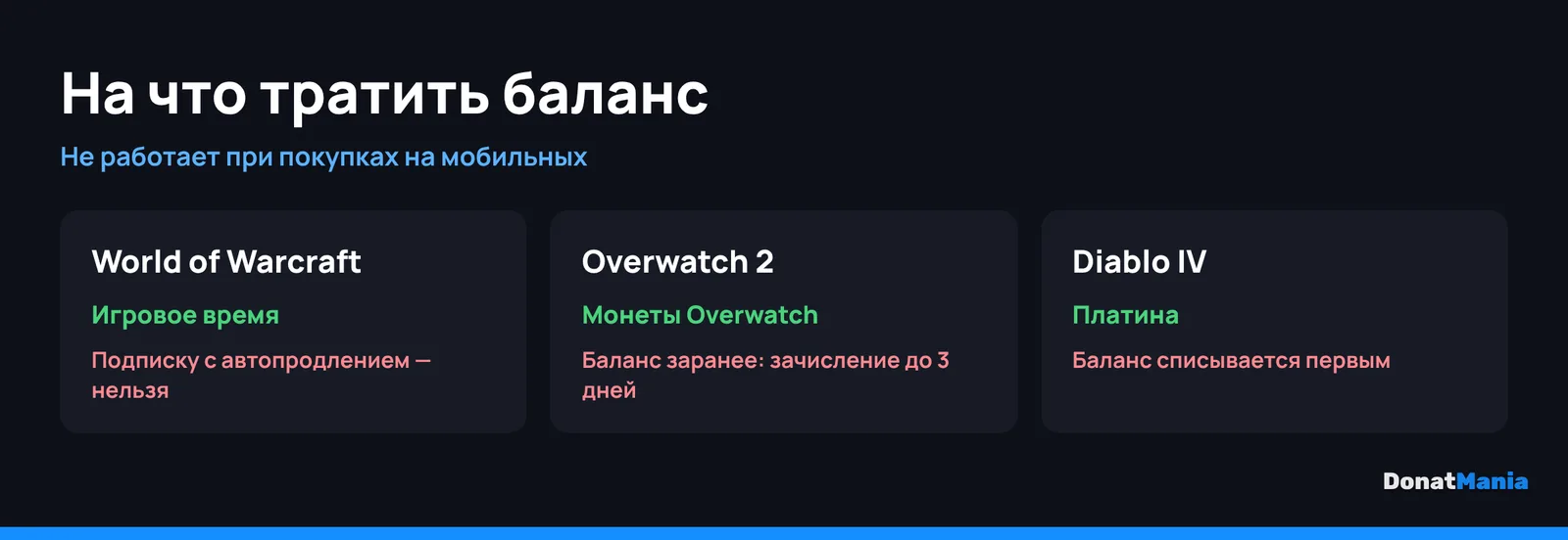 На что тратить баланс Battle.net: игровое время WoW, монеты Overwatch, платина Diablo IV; подписку WoW с автопродлением оформить нельзя