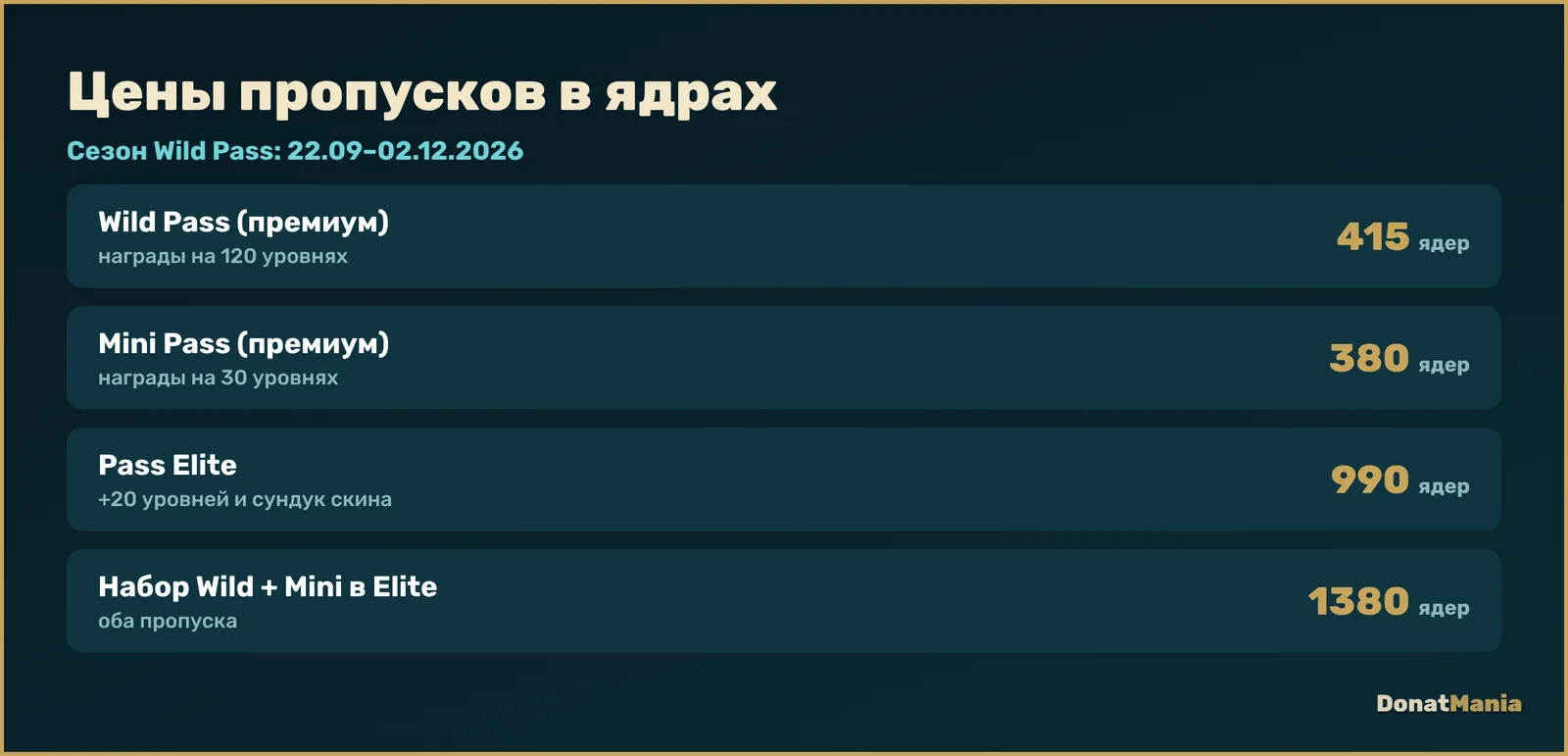 Цены Wild Pass и Mini Pass в Диких ядрах: 415, 380, 990 за Pass Elite и 1380 за набор