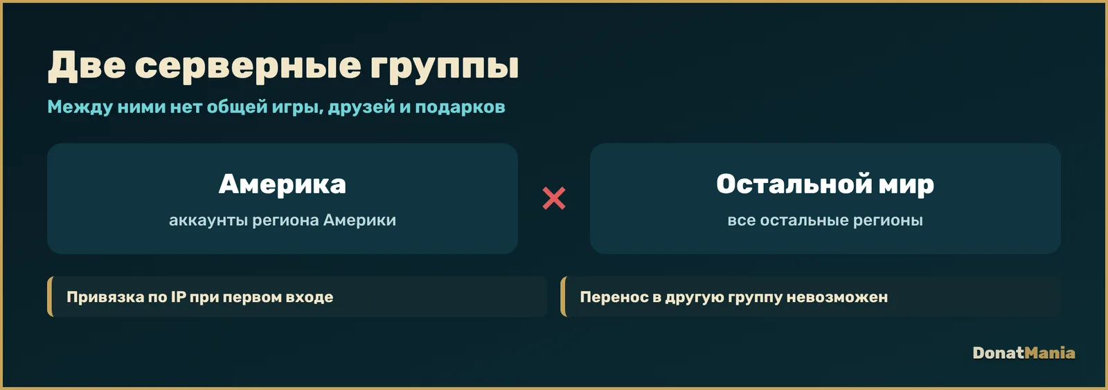 Серверные группы Wild Rift: Америка и остальной мир, привязка по IP при первом входе, перенос невозможен