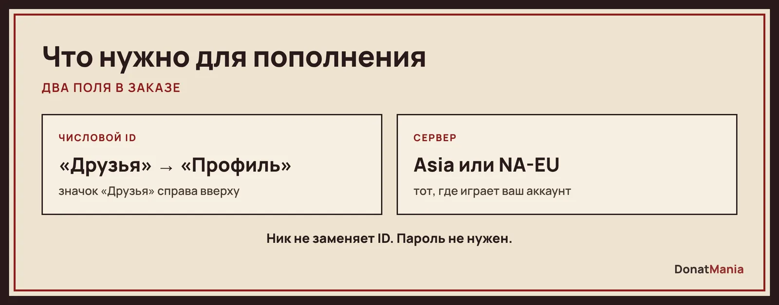 Что нужно для пополнения Identity V: числовой ID из вкладки «Профиль» и сервер Asia или NA-EU, пароль не нужен