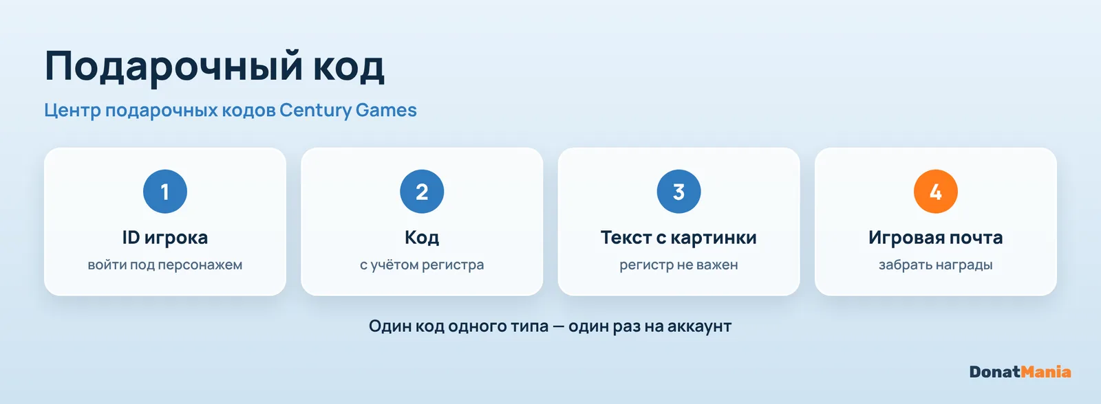 Как активировать подарочный код Whiteout Survival: Центр подарочных кодов, ID игрока, код, проверочный текст, награды в почте