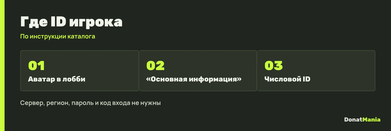 Где найти ID игрока в Arena Breakout: аватар в лобби, Основная информация, числовой ID