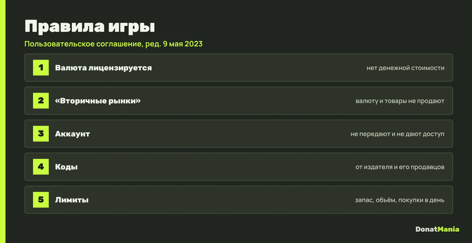 Правила Arena Breakout: валюта лицензируется, запрет вторичных рынков и передачи аккаунта, лимиты на покупки