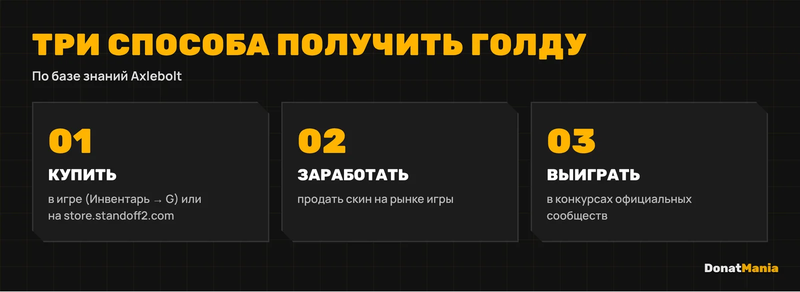 Как получить голду в Standoff 2: купить в игре или на store.standoff2.com, продать скин на рынке, выиграть в конкурсе