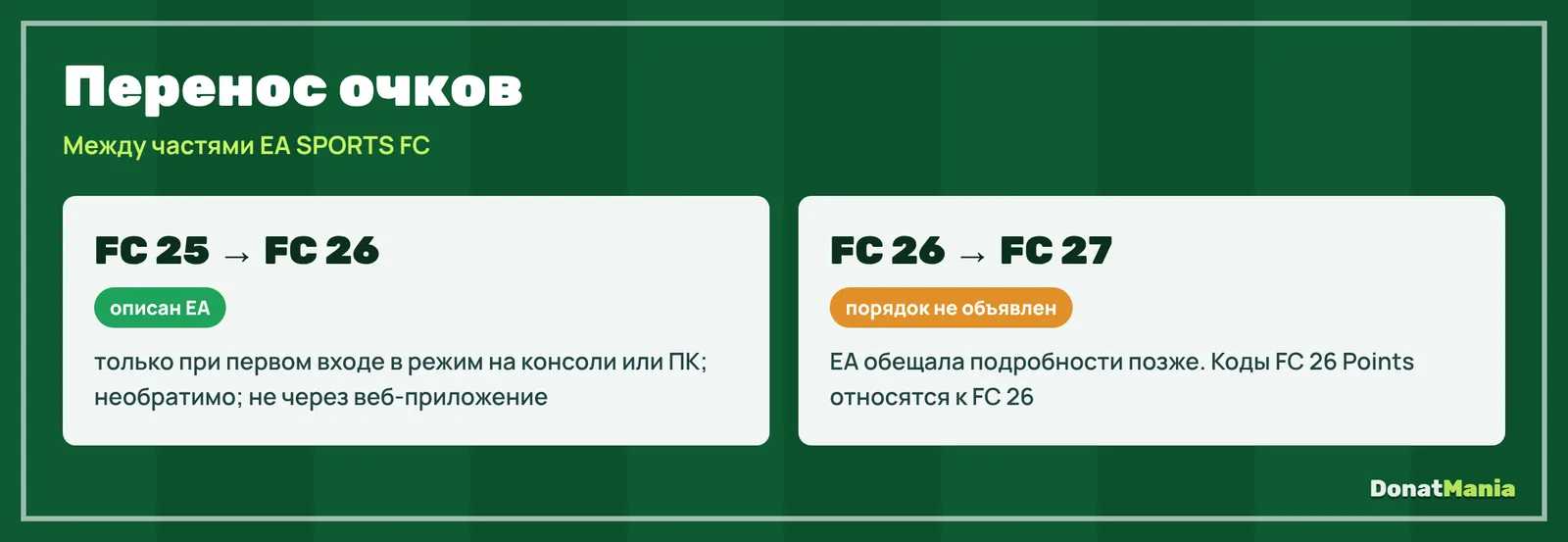 Перенос FC Points в EA SPORTS FC: из FC 25 в FC 26 при первом входе, необратимо; из FC 26 в FC 27 порядок не объявлен