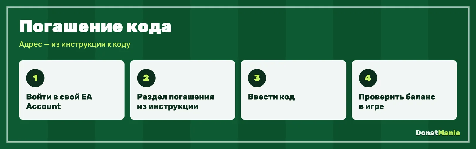 Как погасить код FC Points: войти в EA Account, раздел погашения из инструкции к коду, ввести код, проверить баланс в игре