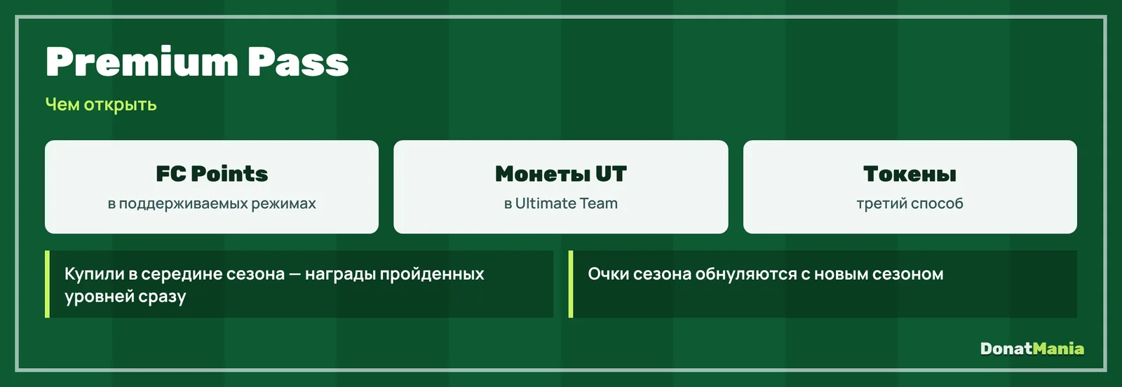 Premium Pass в FC 26: за FC Points, монеты Ultimate Team или токены; награды пройденных уровней открываются сразу
