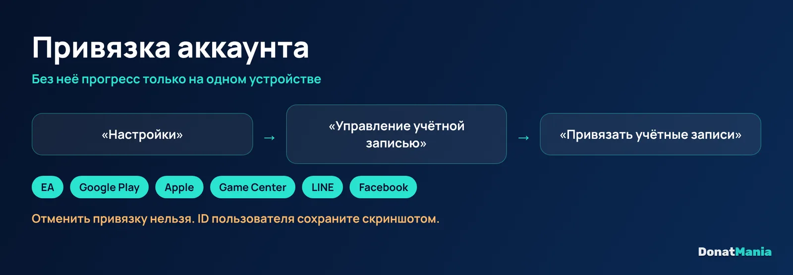 Привязка аккаунта FC Mobile: Настройки, Управление учётной записью, Привязать учётные записи; гостевой профиль хранится только на устройстве