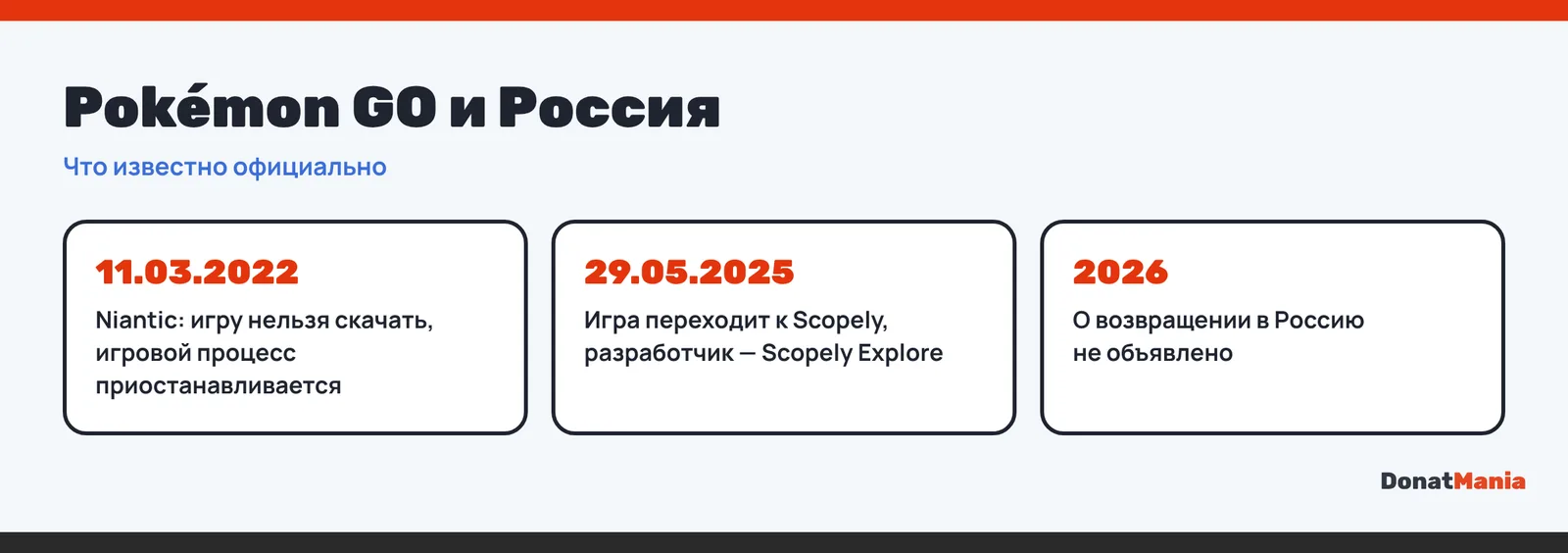 Pokémon GO и Россия: приостановка Niantic 11 марта 2022, переход к Scopely в мае 2025, возвращения не объявлено