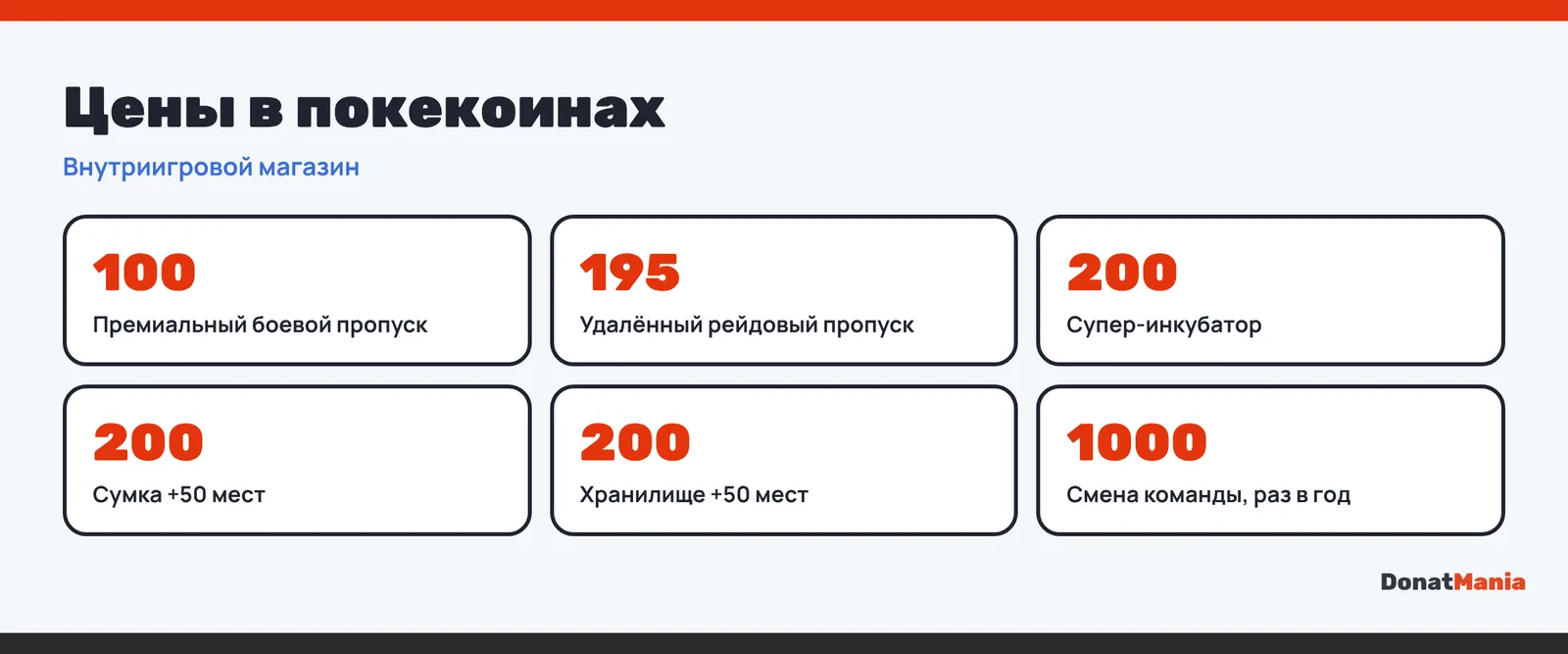 Цены в покекоинах Pokémon GO: боевой пропуск 100, удалённый рейдовый пропуск 195, инкубатор и расширения 200, смена команды 1000