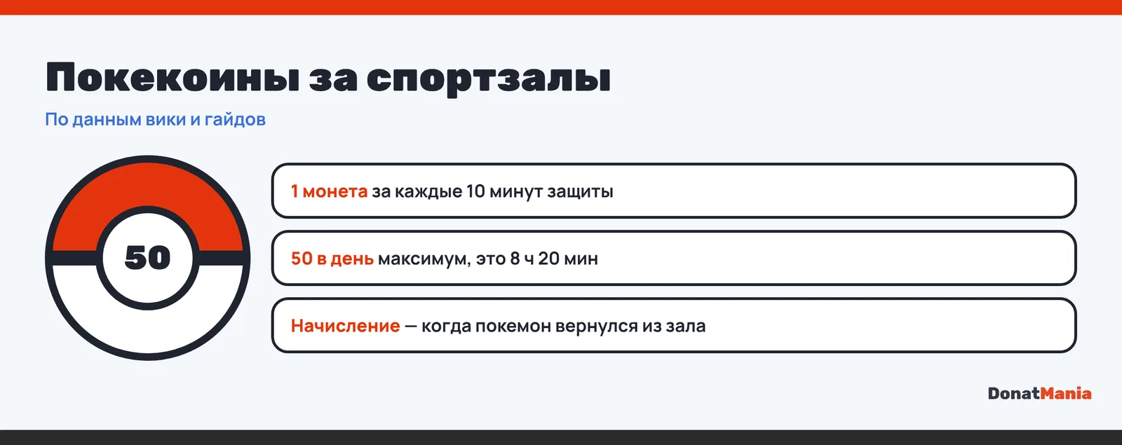Бесплатные покекоины за спортзалы: 1 монета за 10 минут, максимум 50 в день за 8 часов 20 минут защиты