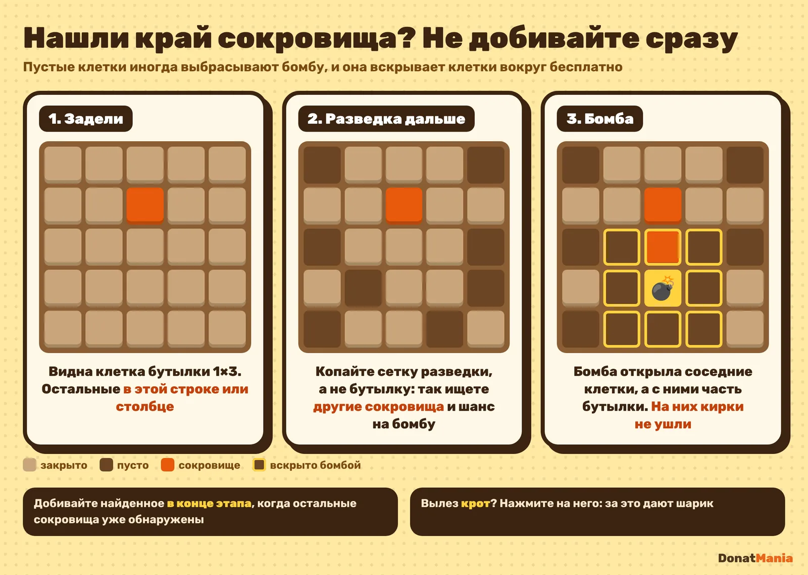 Комикс: игрок нашёл край бутылки, продолжил разведку, и бомба вскрыла соседние клетки бесплатно