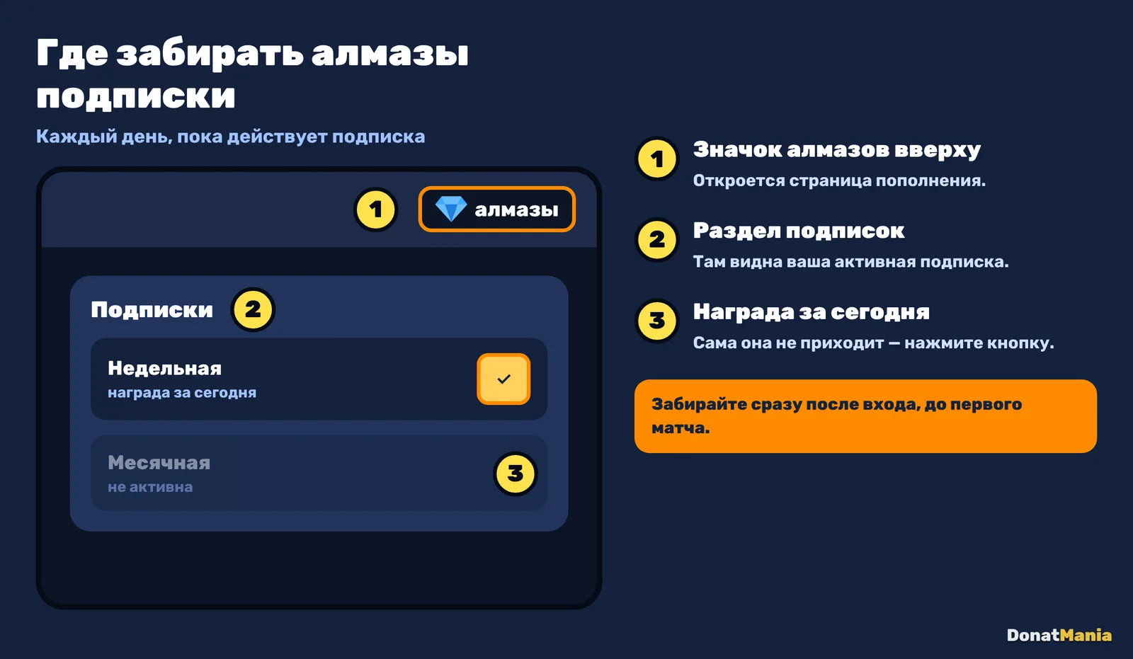 Где забирать ежедневные алмазы подписки в Free Fire: значок алмазов, раздел подписок, кнопка награды