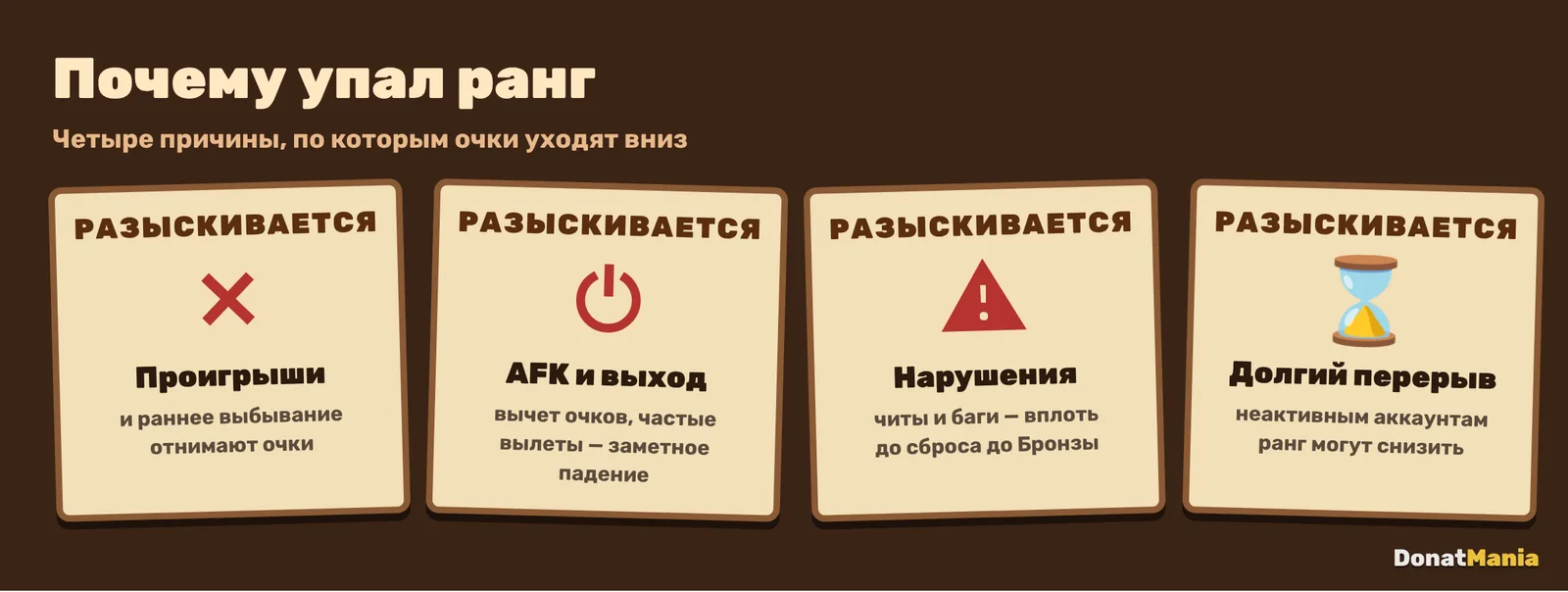 Четыре причины, почему падает ранг в Free Fire