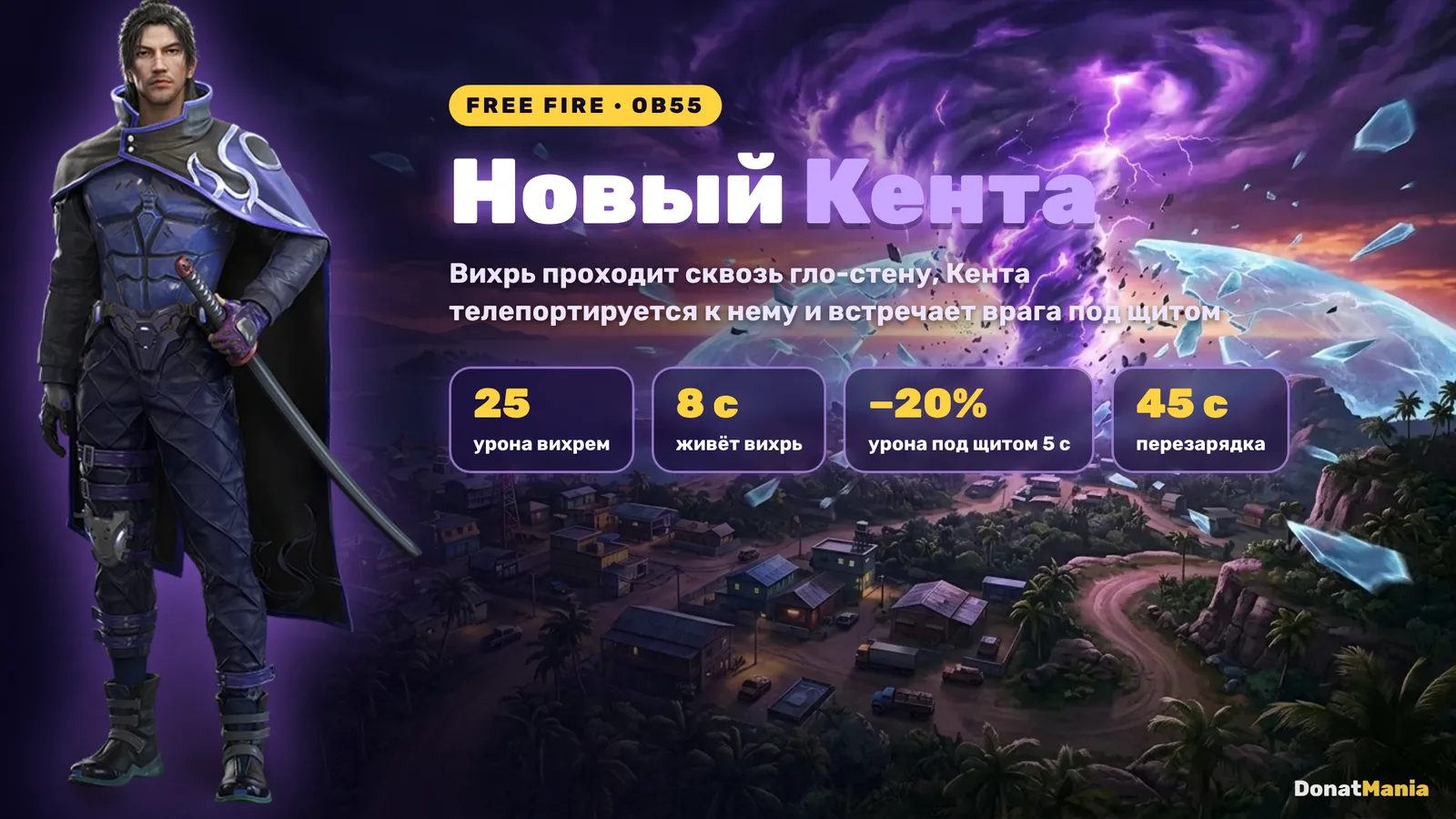 Новый Кента в Free Fire после OB55: 25 урона вихрем, вихрь 8 секунд, щит −20% урона на 5 секунд, перезарядка 45 секунд