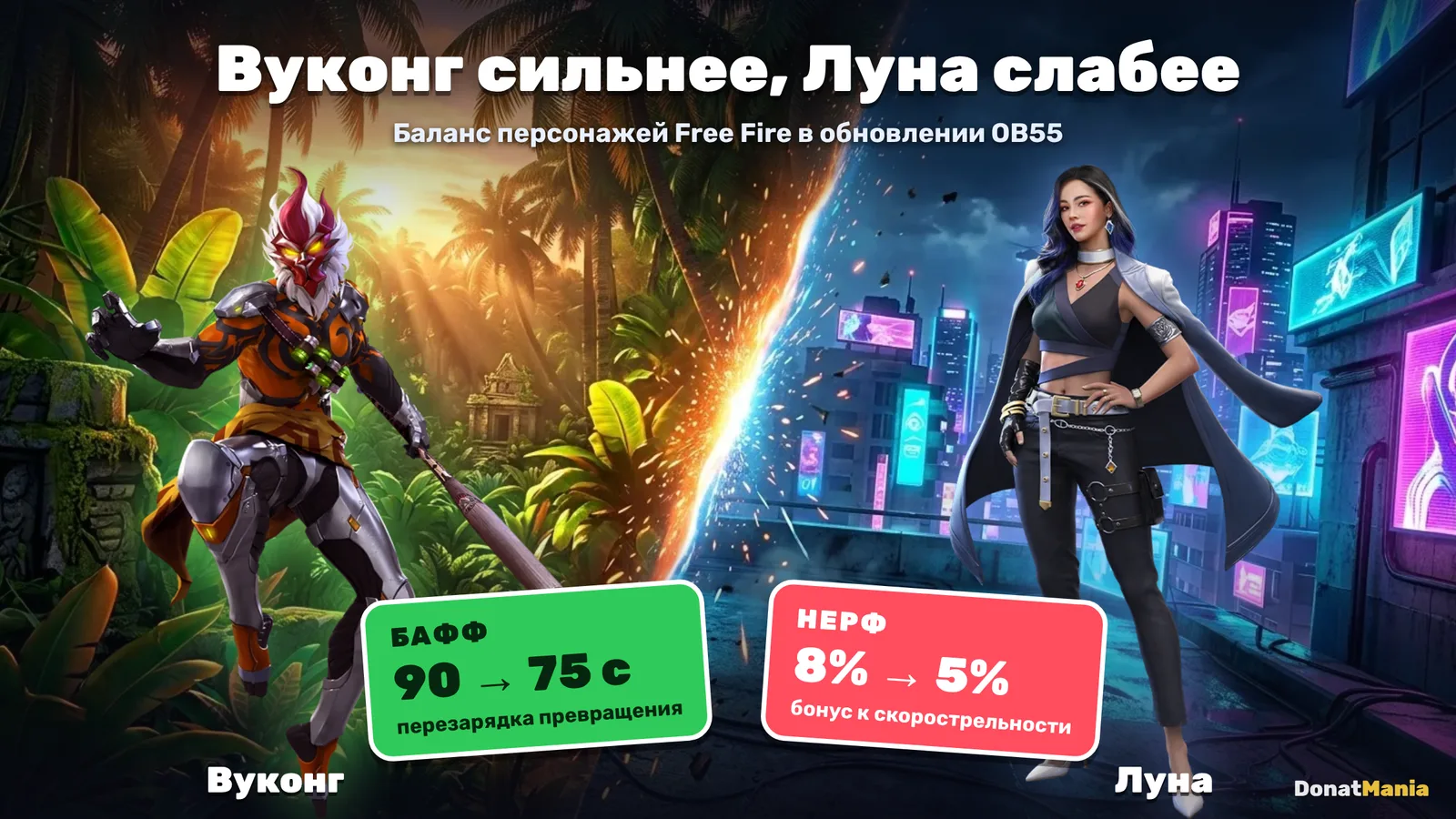 Вуконг и Луна в Free Fire OB55: перезарядка превращения 90 → 75 с, бонус к скорострельности 8% → 5%
