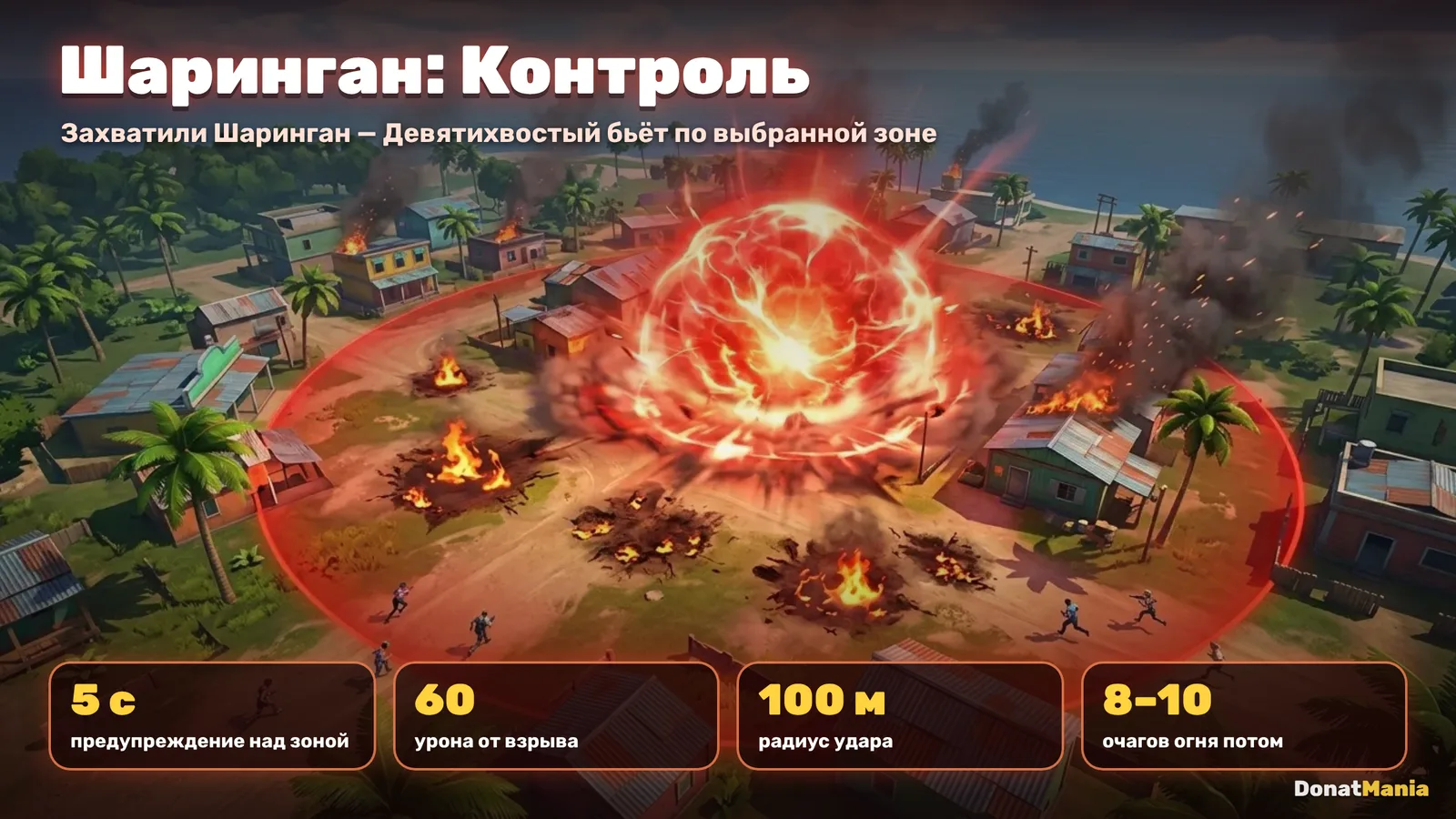 Шаринган: Контроль в Free Fire: удар Девятихвостого по зоне, 60 урона в радиусе 100 метров и очаги огня
