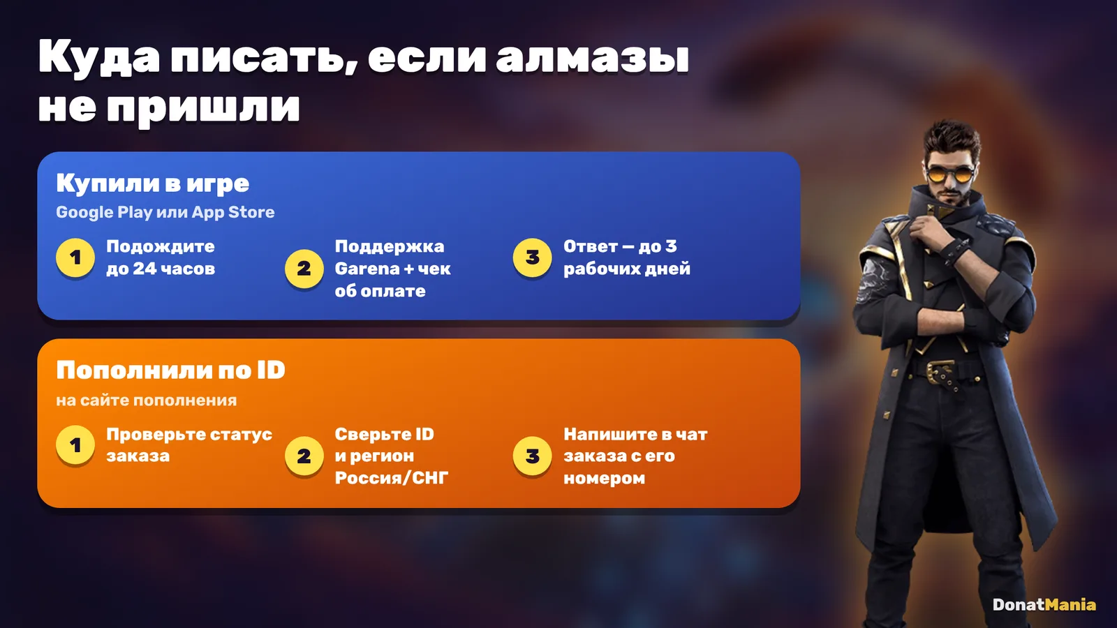 Куда писать, если не пришли алмазы Free Fire: покупка в игре или пополнение по ID на сайте