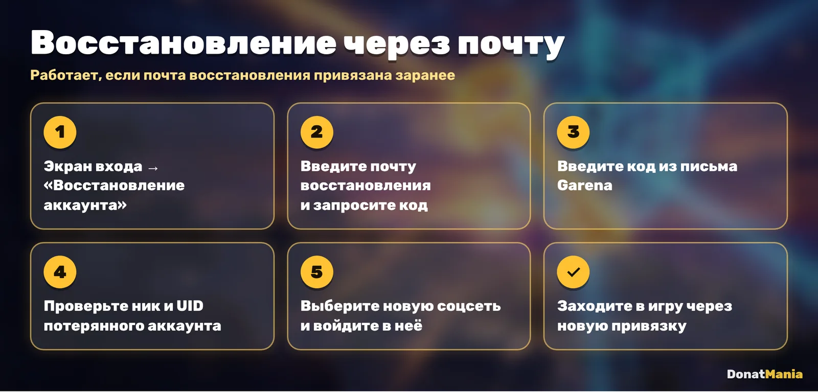 Восстановление аккаунта Free Fire через почту: экран входа, код из письма, проверка UID, новая соцсеть