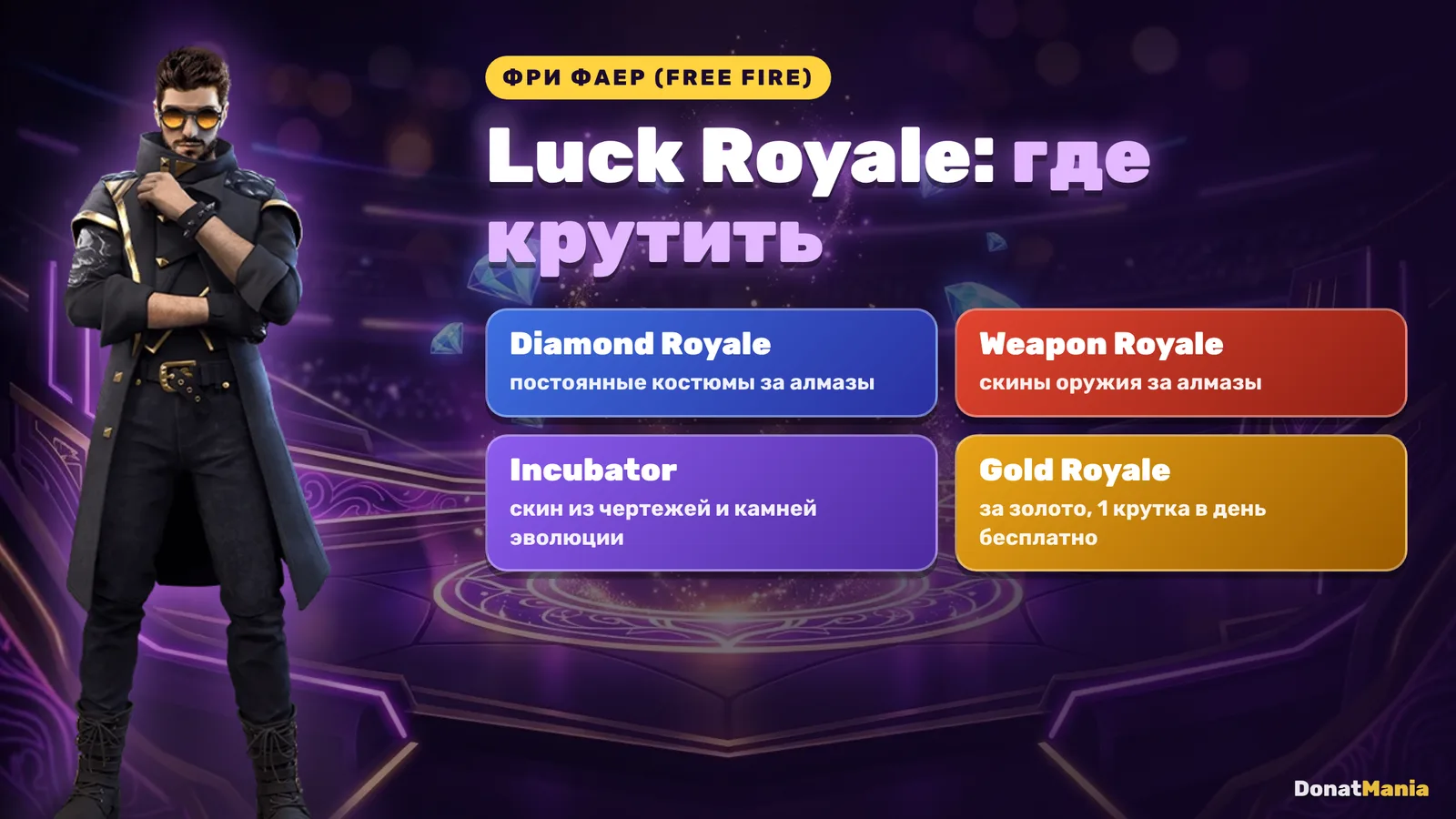 Luck Royale в Free Fire: Diamond Royale, Weapon Royale, Incubator и Gold Royale