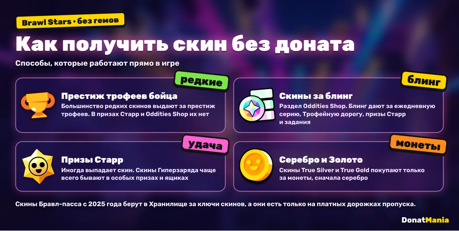 Как получить скин в Brawl Stars без доната: редкие скины за престиж трофеев, скины за блинг в Oddities Shop, скины из призов Старр, True Silver и True Gold за монеты