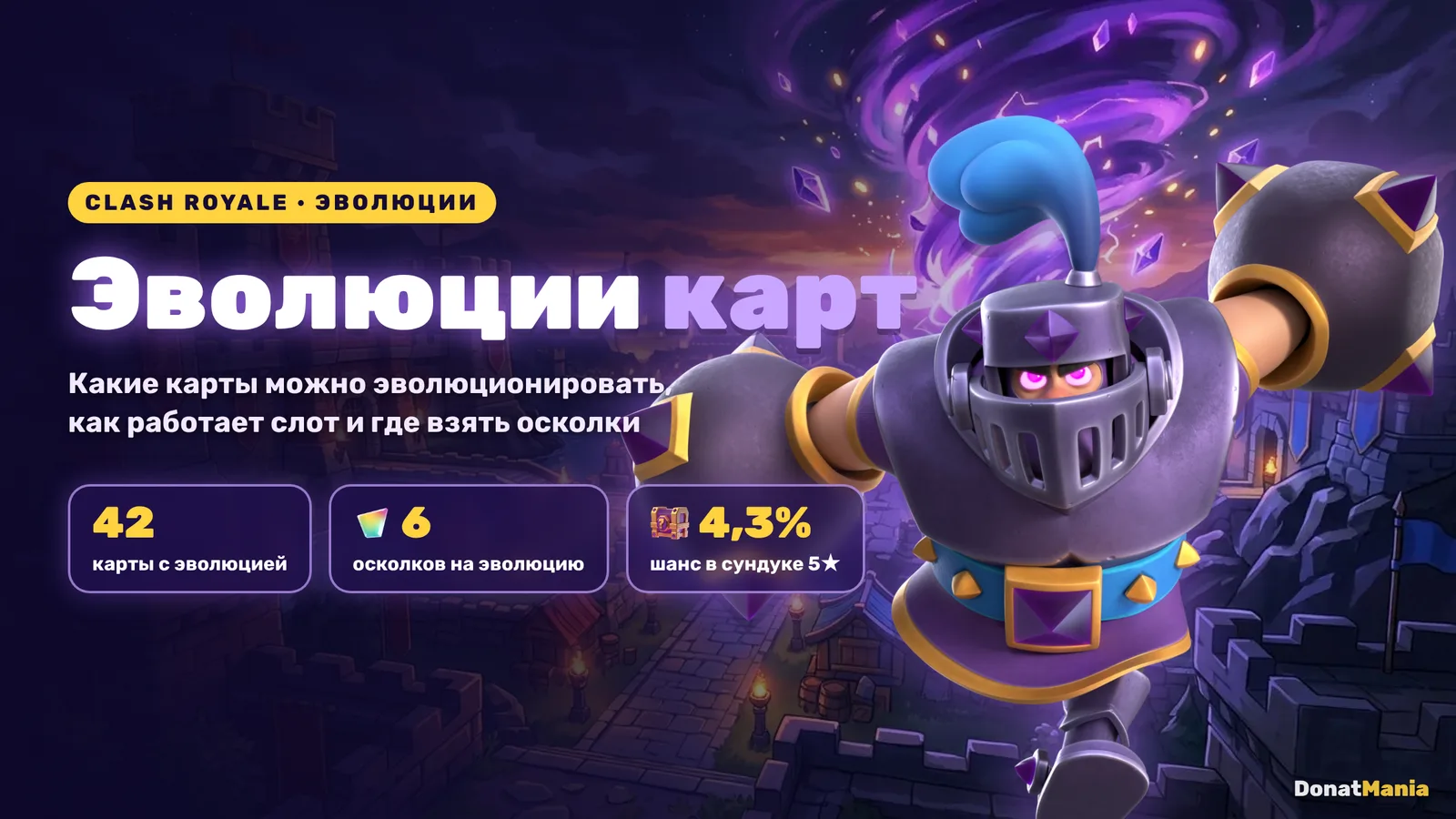 Эволюционный Мегарыцарь из Clash Royale на арене: 42 карты с эволюцией, 6 осколков на эволюцию, шанс 4,3% в счастливом сундуке на 5 звёзд