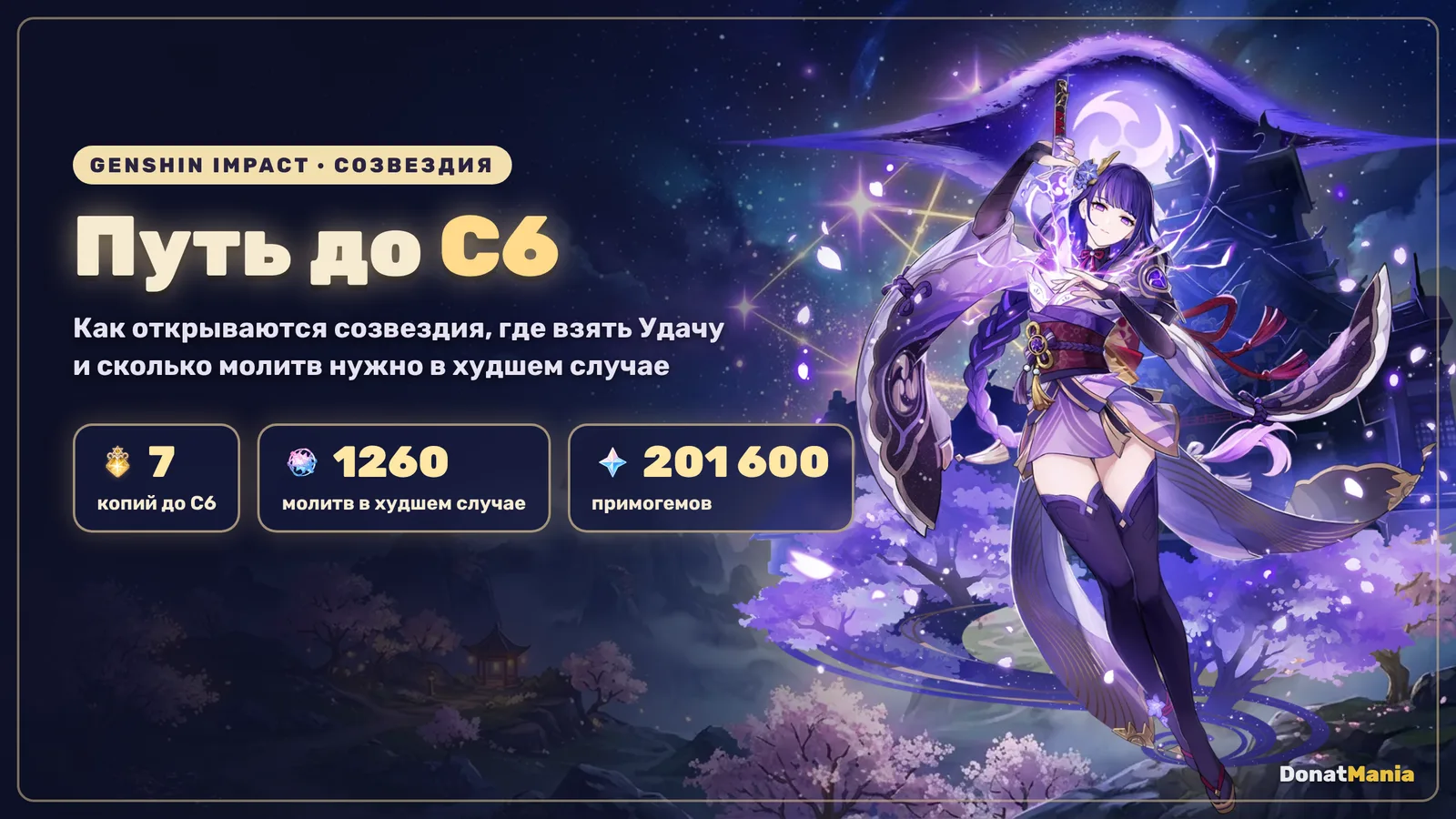 Райдэн из Genshin Impact под звёздным небом: 7 копий до C6, до 1260 молитв и 201 600 примогемов в худшем случае