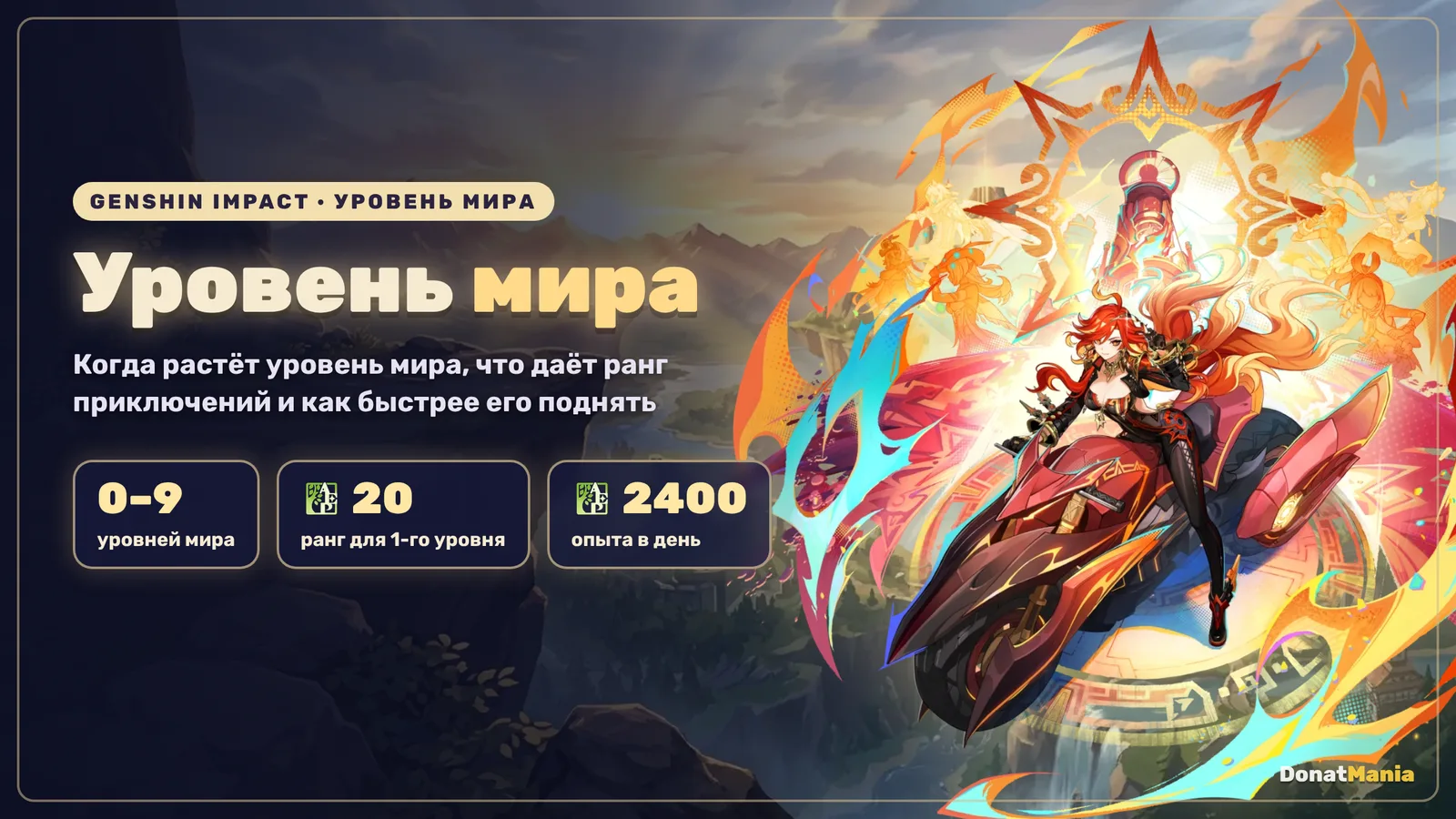 Мавуика из Genshin Impact над открытым миром: 10 уровней мира от 0 до 9, первый открывается на 20-м ранге приключений, около 2400 опыта в день