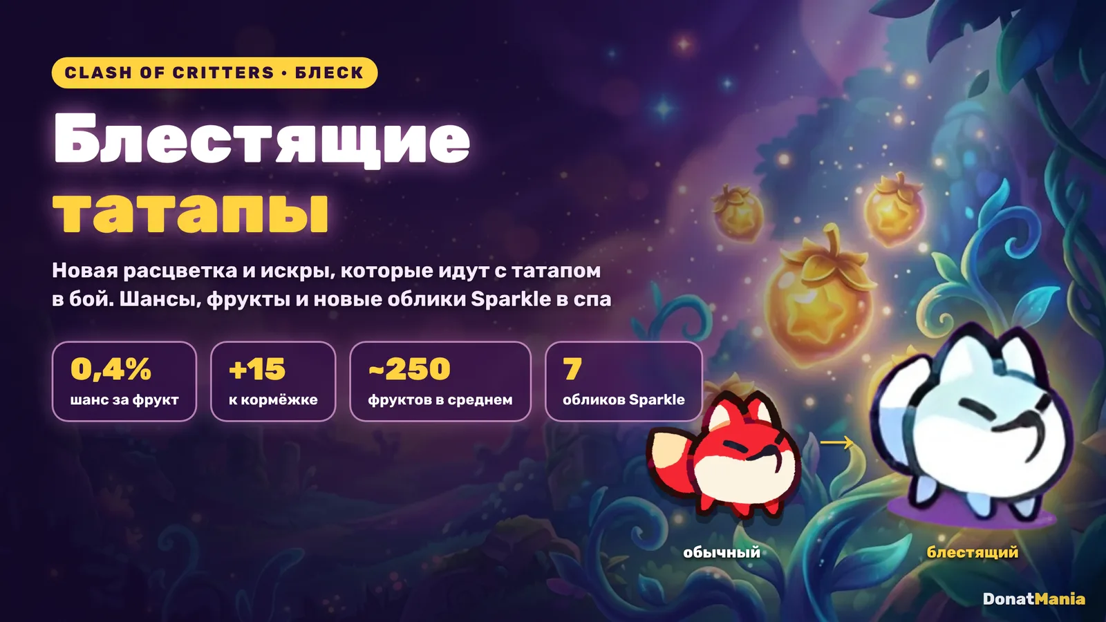 Постер блестящих татапов Clash of Critters: шанс 0,4% за фрукт, +15 к кормёжке, около 250 фруктов в среднем, 7 обликов Sparkle