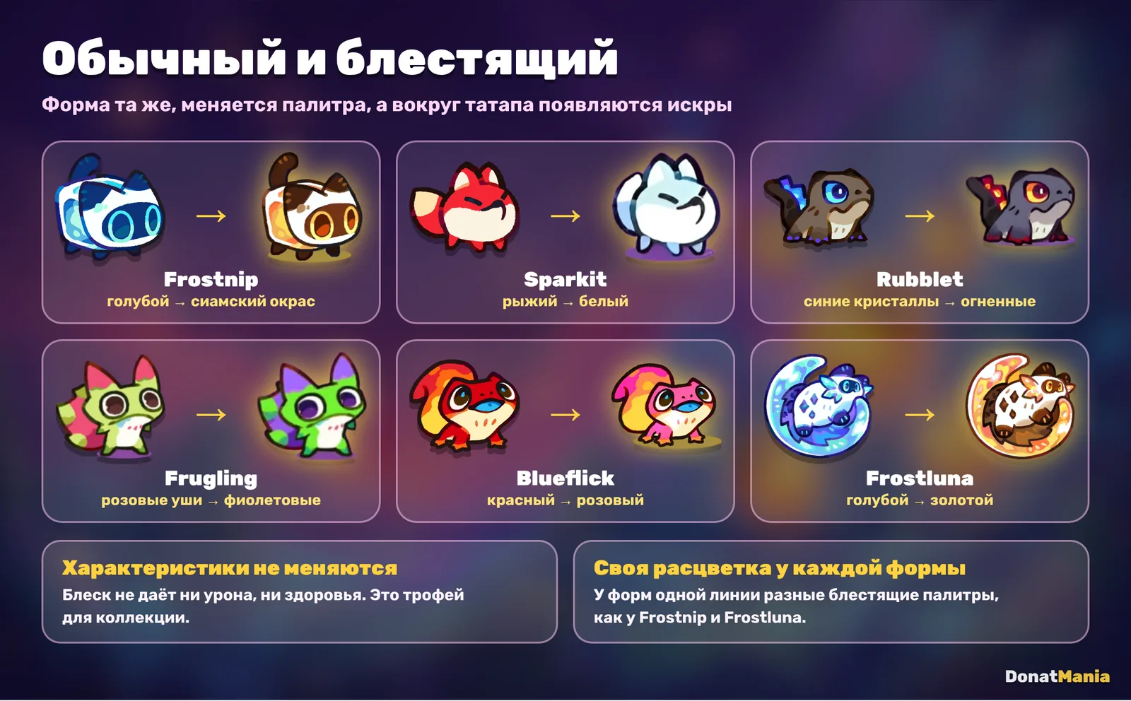 Обычные и блестящие версии татапов Clash of Critters: Frostnip, Sparkit, Rubblet, Frugling, Blueflick и Frostluna