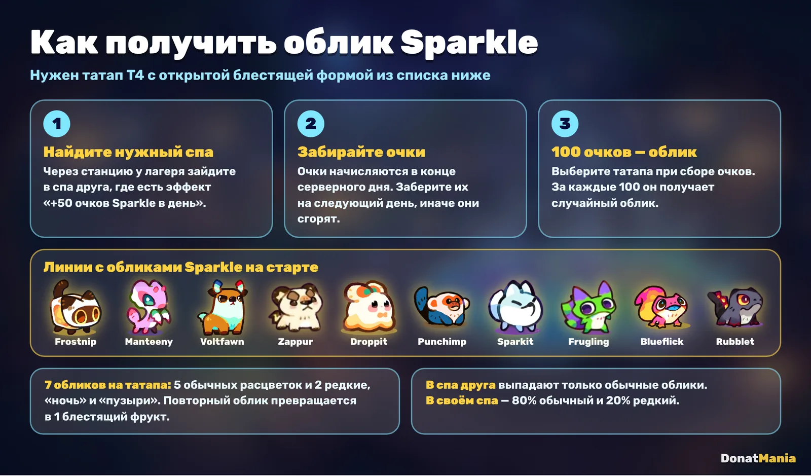 Как получить облик Sparkle: спа друга с эффектом +50 очков, сбор очков, 100 очков на облик и 10 линий с обликами Sparkle