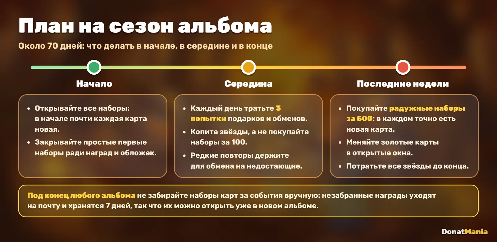 План на сезон альбома Autumn Tales: начало, середина и последние недели