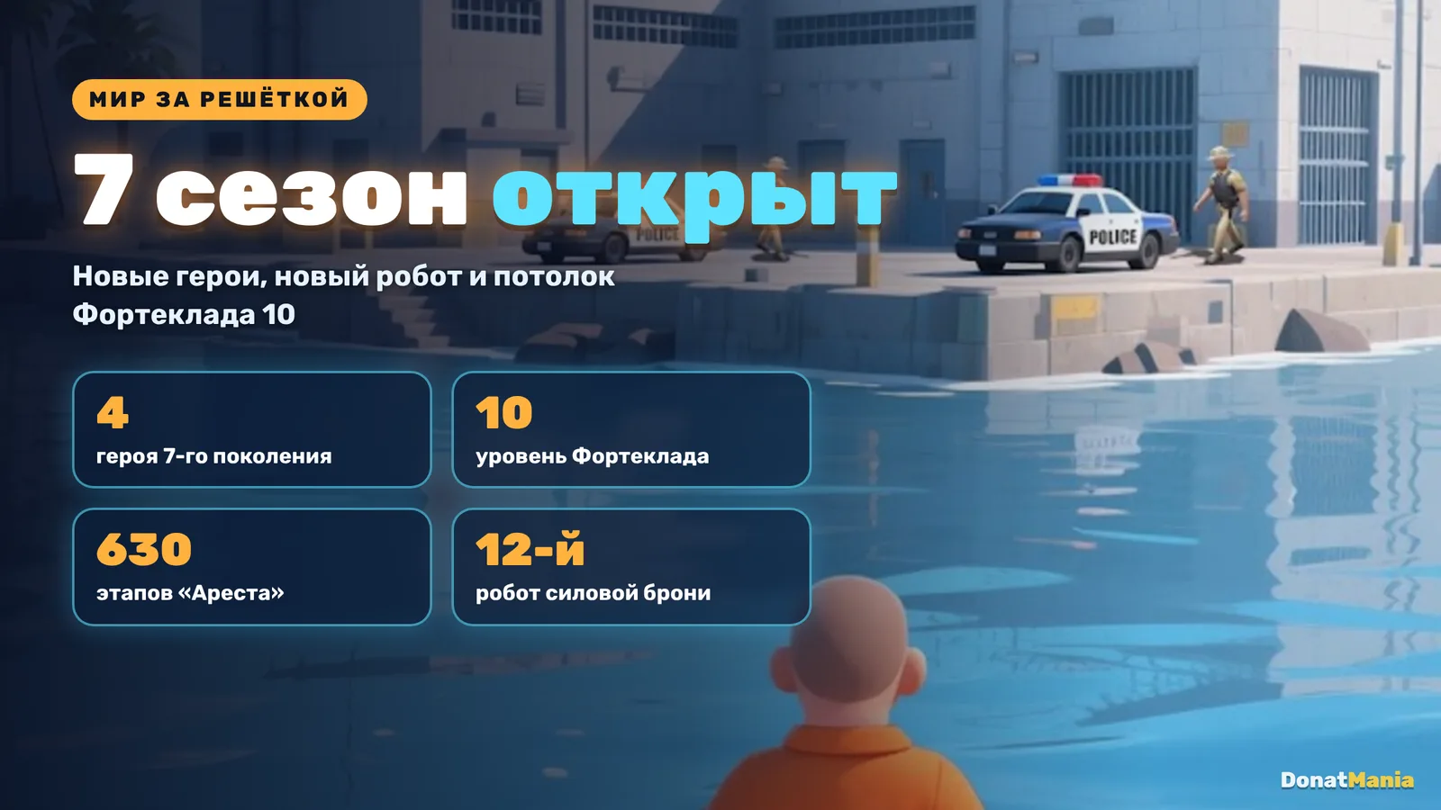 7 сезон Мира за решёткой: 4 героя, Фортеклад 10, 630 этапов ареста, 12-й робот силовой брони