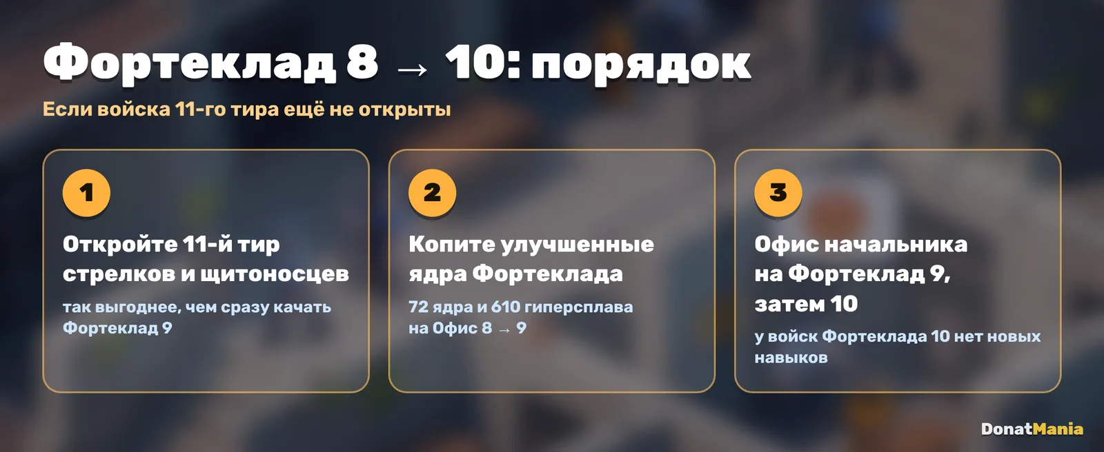 Порядок прокачки на Фортекладе 8: сначала войска 11-го тира, затем ядра, затем Офис начальника на Фортеклад 9 и 10