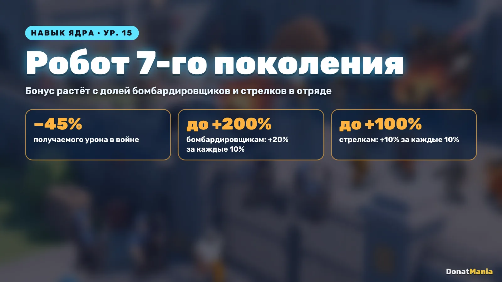 Навык ядра робота 7-го поколения: −45% получаемого урона, до +200% бомбардировщикам, до +100% стрелкам
